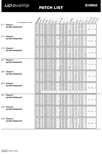 yamaha雅马哈UD-Stomp Patch List
